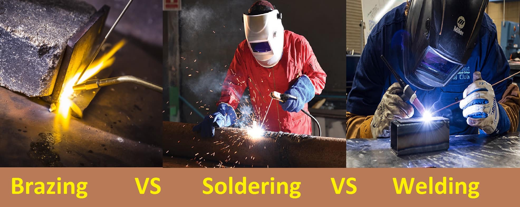 Brazing VS Soldering VS Welding