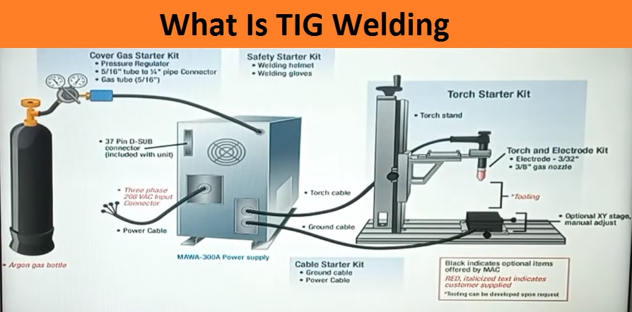 What Is TIG Welding